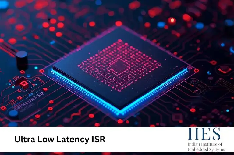 Embedded ISR Latency