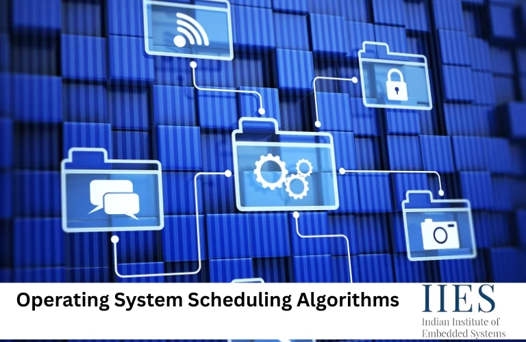 Operating System Scheduling Algorithms