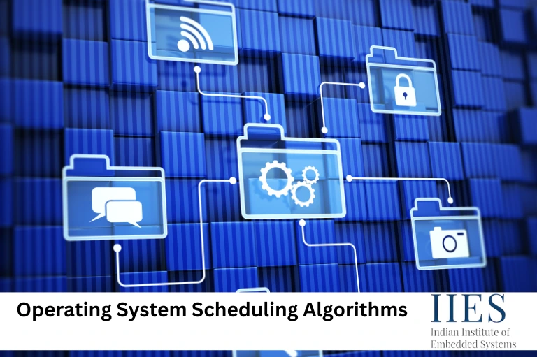 Operating System Scheduling Algorithms