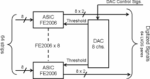 FPGA vs ASIC vs SoC – Ultimate VLSI Comparison Guide.