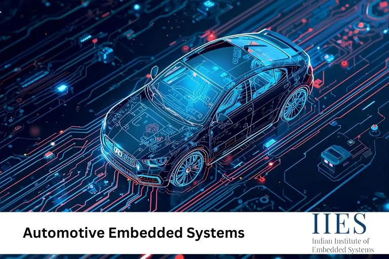 automotive embedded systems roadmap