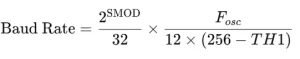 Baud Rate Calculation