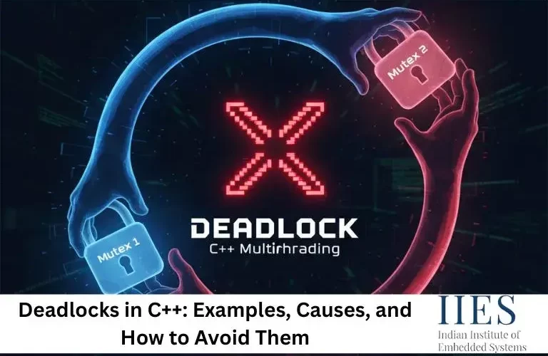 Deadlocks in C++ Examples, Causes, and How to Avoid Them (2)