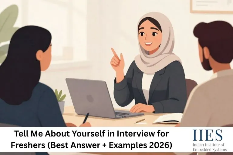 Tell Me About Yourself in Interview for Freshers (Best Answer + Examples 2026)