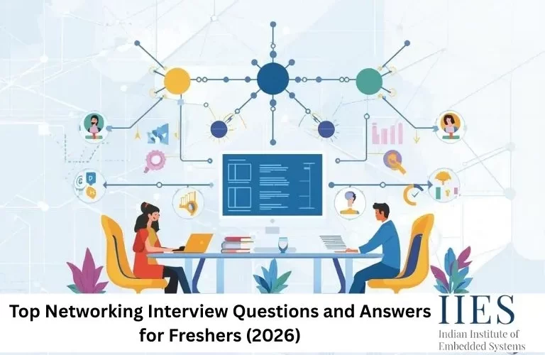 Top Networking Interview Questions and Answers for Freshers (1)