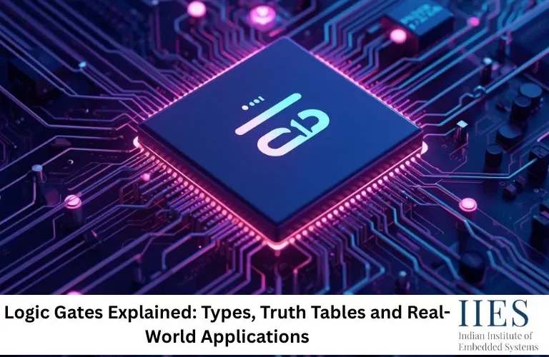 Logic Gates Explained Types, Truth Tables and Real-World Applications