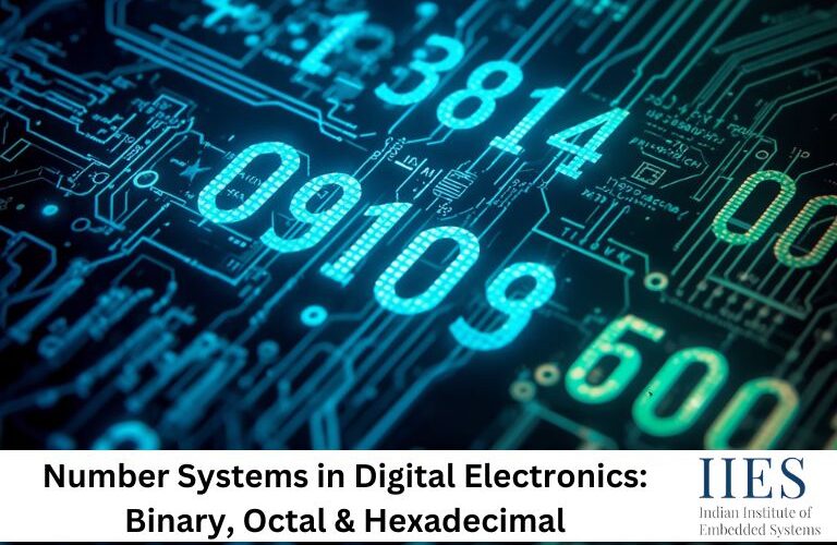 Number Systems in Digital Electronics Binary, Octal & Hexadecimal