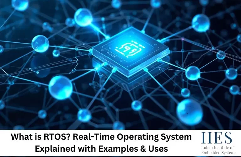 What is RTOS Real-Time Operating System Explained with Examples & Uses
