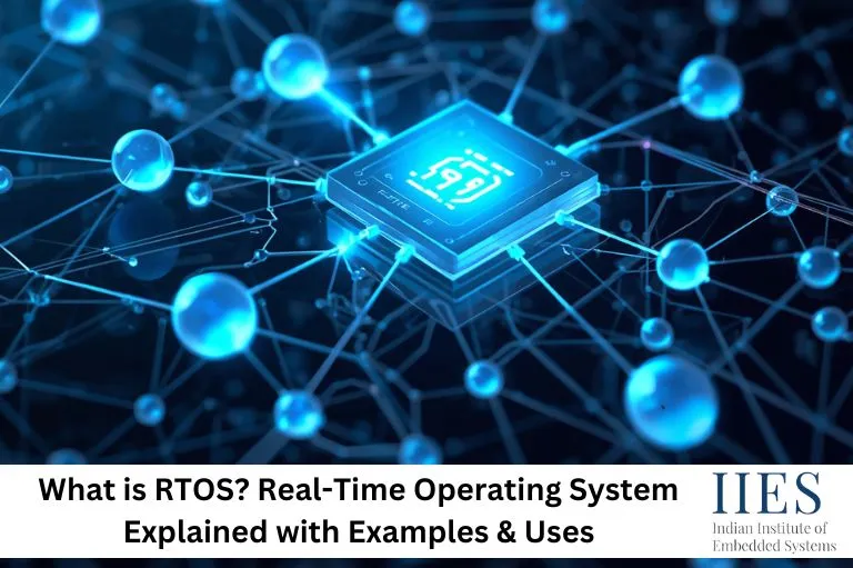 What is RTOS Real-Time Operating System Explained with Examples & Uses