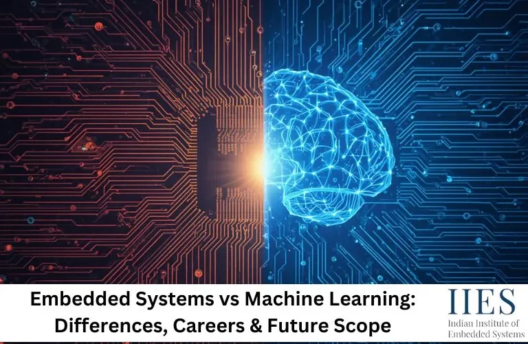 Embedded Systems vs Machine Learning Differences, Careers & Future Scope