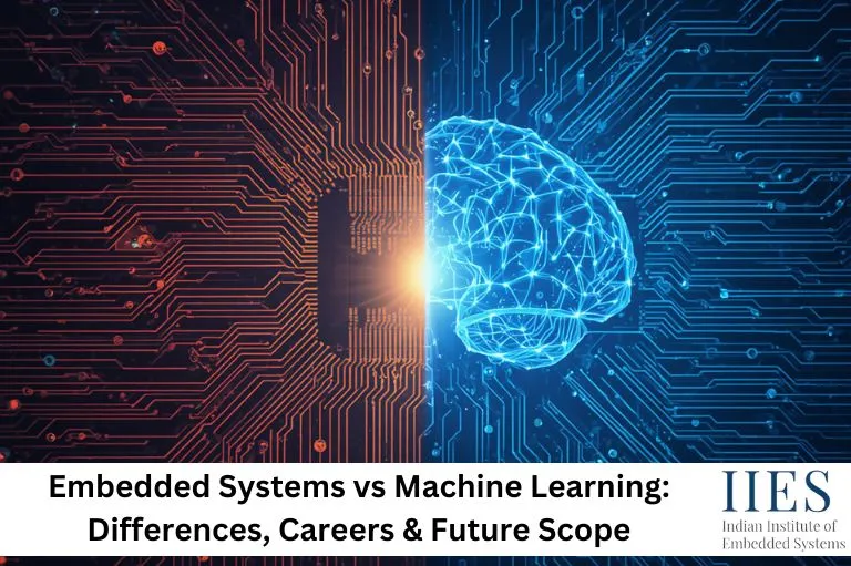 Embedded Systems vs Machine Learning Differences, Careers & Future Scope