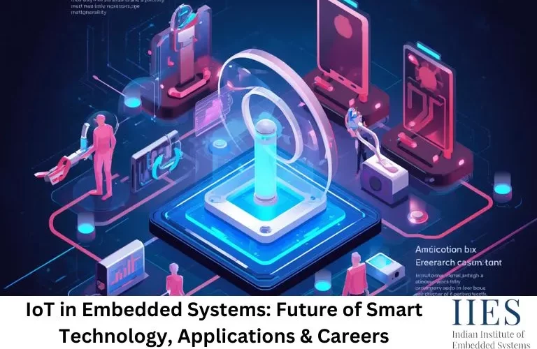 IoT in Embedded Systems Future of Smart Technology, Applications & Careers