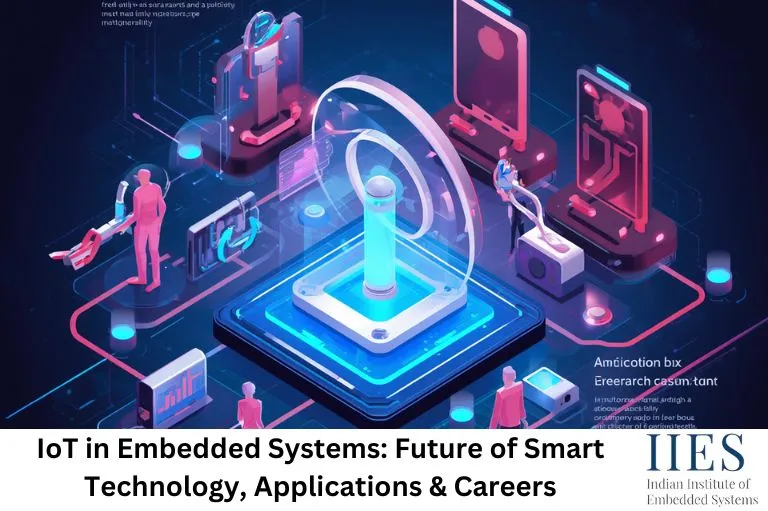 IoT in Embedded Systems Future of Smart Technology, Applications & Careers