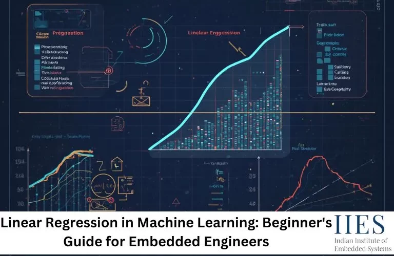Linear Regression in Machine Learning Beginner's Guide for Embedded Engineers