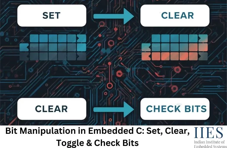 Bit Manipulation in Embedded C Set, Clear, Toggle & Check Bits