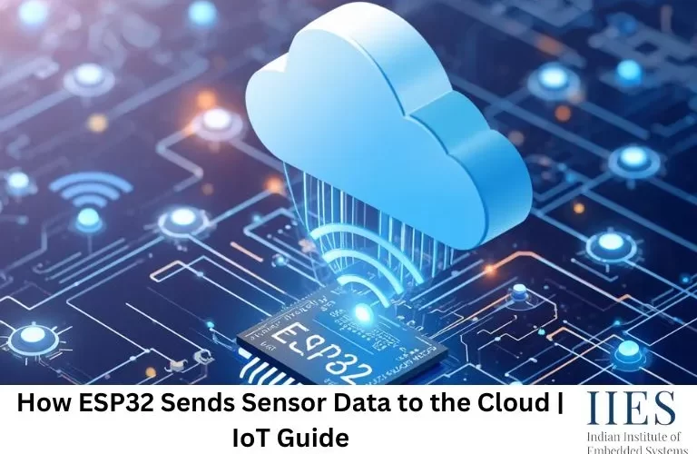 How ESP32 Sends Sensor Data to the Cloud IoT Guide