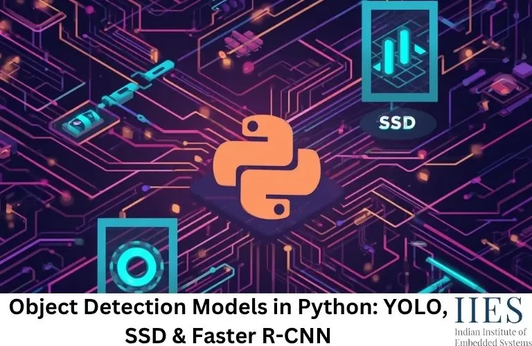 Object Detection Models in Python YOLO, SSD & Faster R-CNN