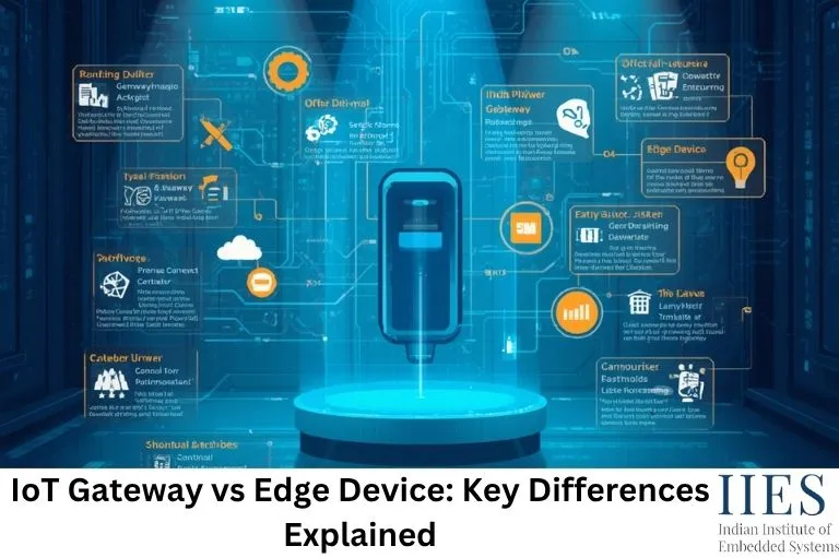 IoT Gateway vs Edge Device Key Differences Explained