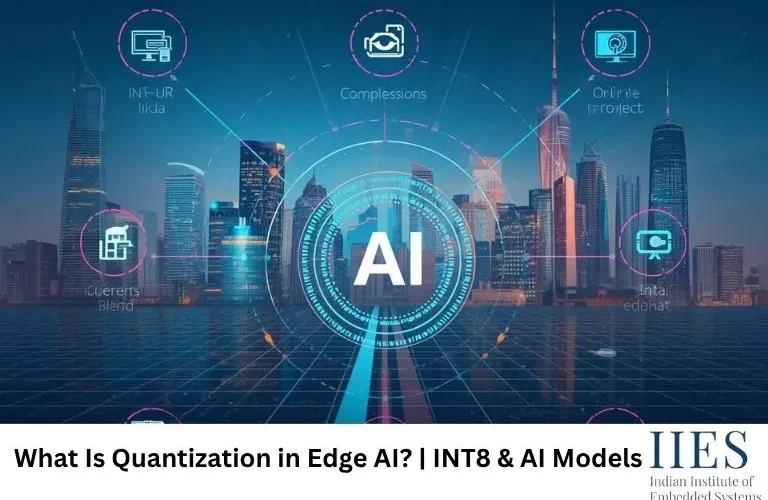 What Is Quantization in Edge AI INT8 & AI Models