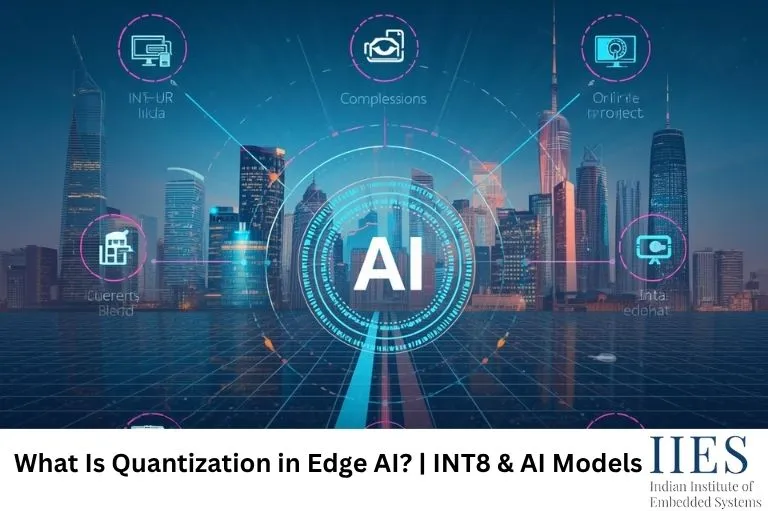 What Is Quantization in Edge AI INT8 & AI Models