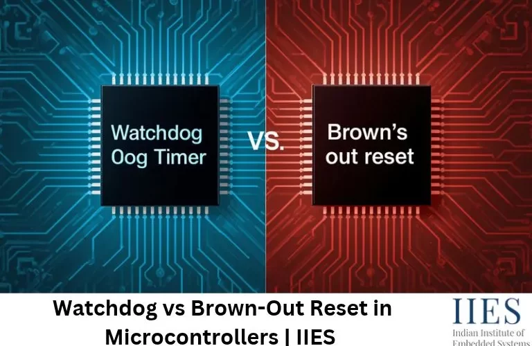 Watchdog vs Brown-Out Reset in Microcontrollers _ IIES