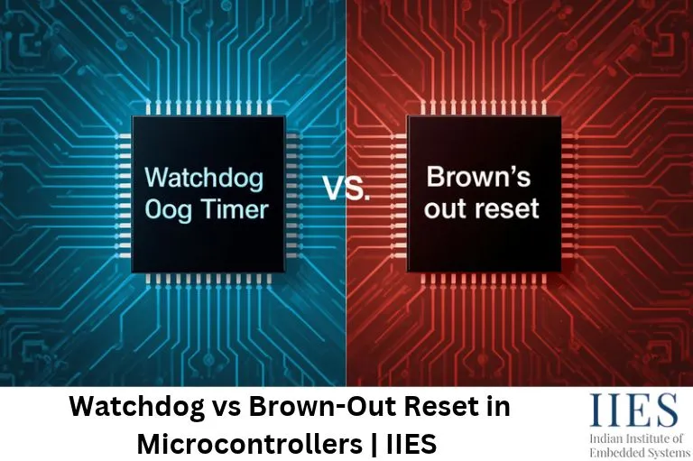 Watchdog vs Brown-Out Reset in Microcontrollers _ IIES